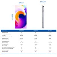 LED Videowand technische Daten 500x1000